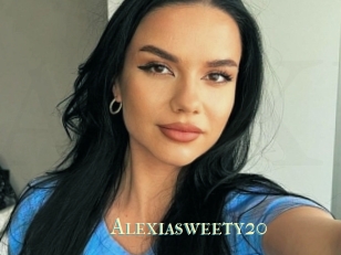alexiasweety20 Actrice xxx