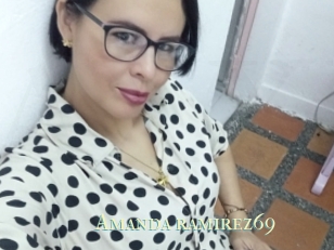 amanda_ramirez69 Actrice xxx