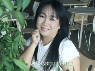 annabellecruiz Actrice xxx