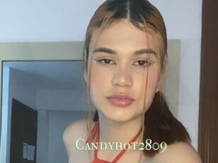 Candyhot2809