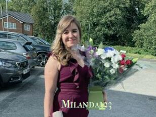 Milanda123