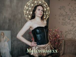 Mollychasexx
