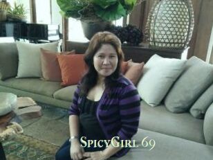 SpicyGirl_69 Actrice xxx