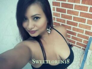 Sweetloren18