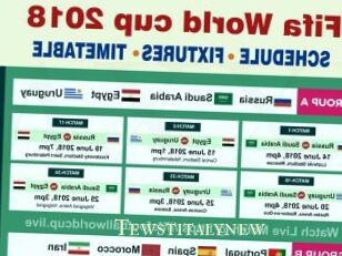 Tewstitalynew